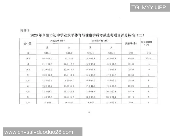 天津中考体育培训机构助力学生全面提升运动能力与考试成绩